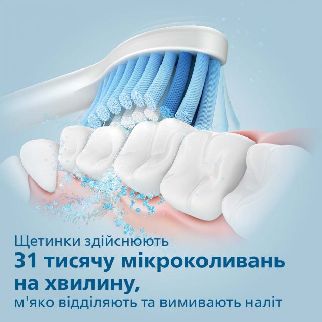 Зубная щетка электрическая Philips Sonicare 2100 Series HX3651/12, HX3651/13 со звуковой технологией очистки с одним режимом чистки