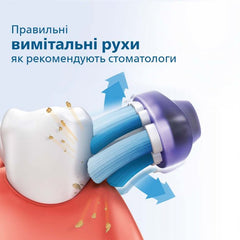 Зубная щетка электрическая Philips Sonicare 3100 series HX3671/11, HX3671/13, HX3671/14 со звуковой технологией очистки с одним режимом чистки