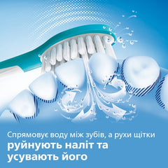 Насадки для зубной щетки электрической Philips Sonicare For Kids (7+)