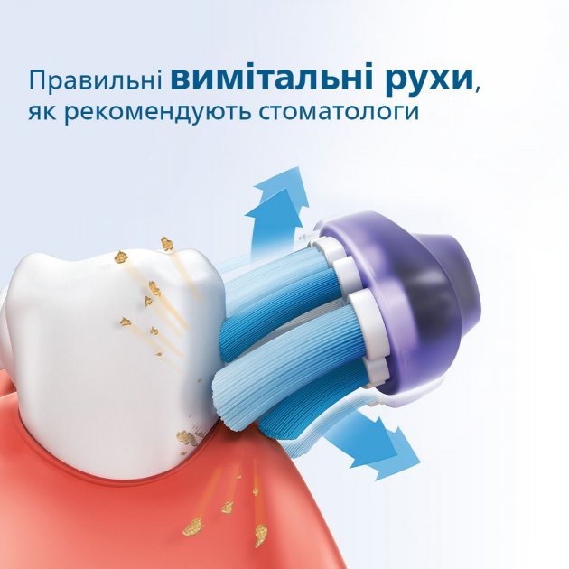Зубная щетка электрическая Philips Sonicare ProtectiveClean 4300 HX6807/35 со звуковой технологией очистки одним режимом чистки набором из 2 ручек и дорожными чехлами