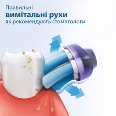 Зубная щетка электрическая Philips Sonicare ProtectiveClean 4300 HX6807/28, HX6800/87 со звуковой технологией очистки одним режимом чистки и дорожным чехлом